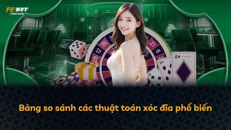 Bảng so sánh các thuật toán xóc đĩa phổ biến